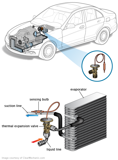 See C2112 repair manual